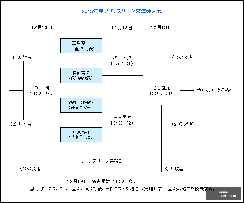 神秘射手爆,昔日第四前,锋重返轮换,星空体育官网,星空体育下载,星空体育直播,星空体育平台,星空体育入口