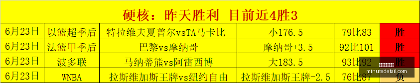 帕尔默力挽,狂澜,核心球员重,星空体育官网,星空体育下载,星空体育直播,星空体育平台,星空体育入口