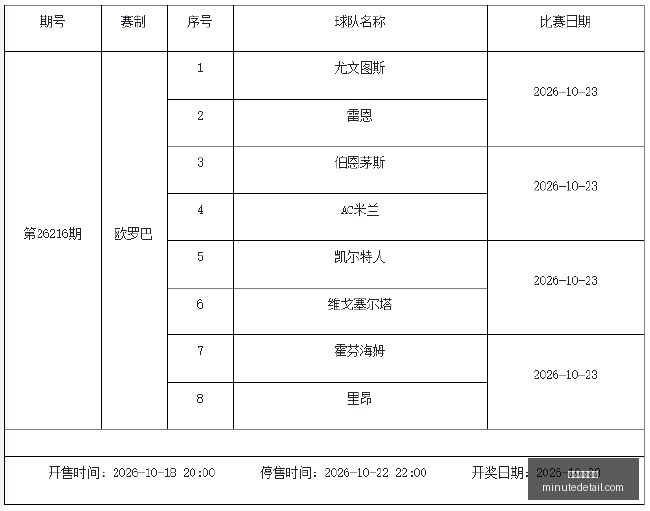 电竞赛事激,战正酣,焦点战悬念,星空体育官网,星空体育下载,星空体育直播,星空体育平台,星空体育入口